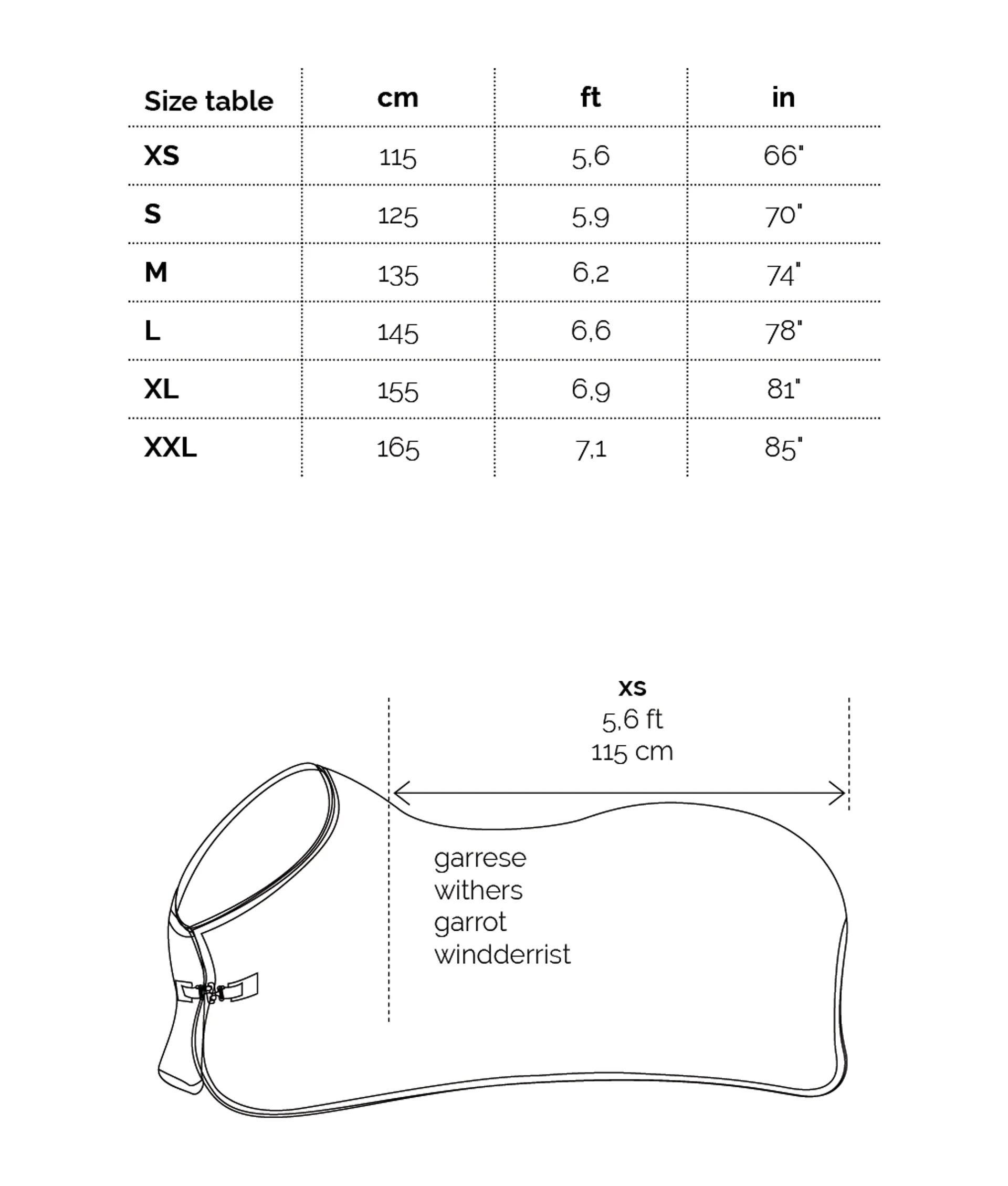 Equiline Lemon Fly Rug Size Guide