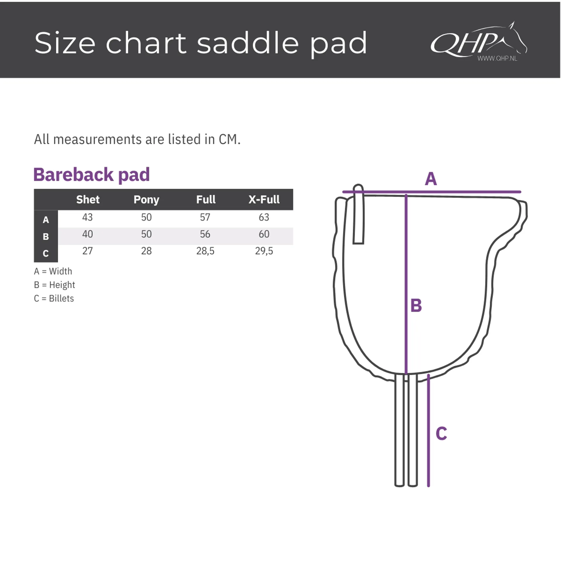 QHP bareback Pad