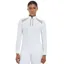 LeMieux Camille Womens Long Sleeve Show Shirt - White