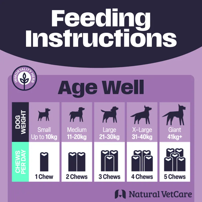 NAF NVC Age Well Chews-1