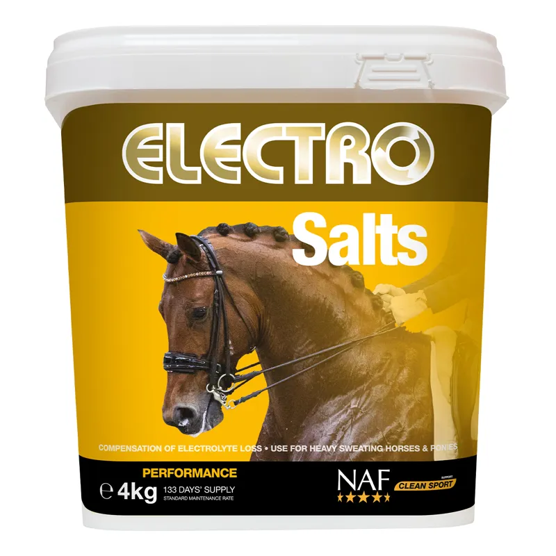NAF Electro Salts Electrolytes-1