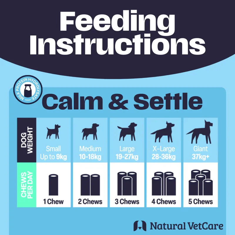 NAF NVC Calm and Settle-1
