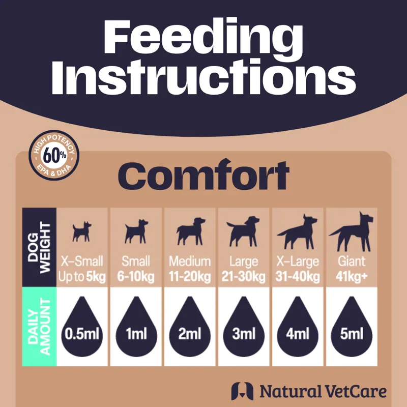 NAF NVC Comfort Oil-3