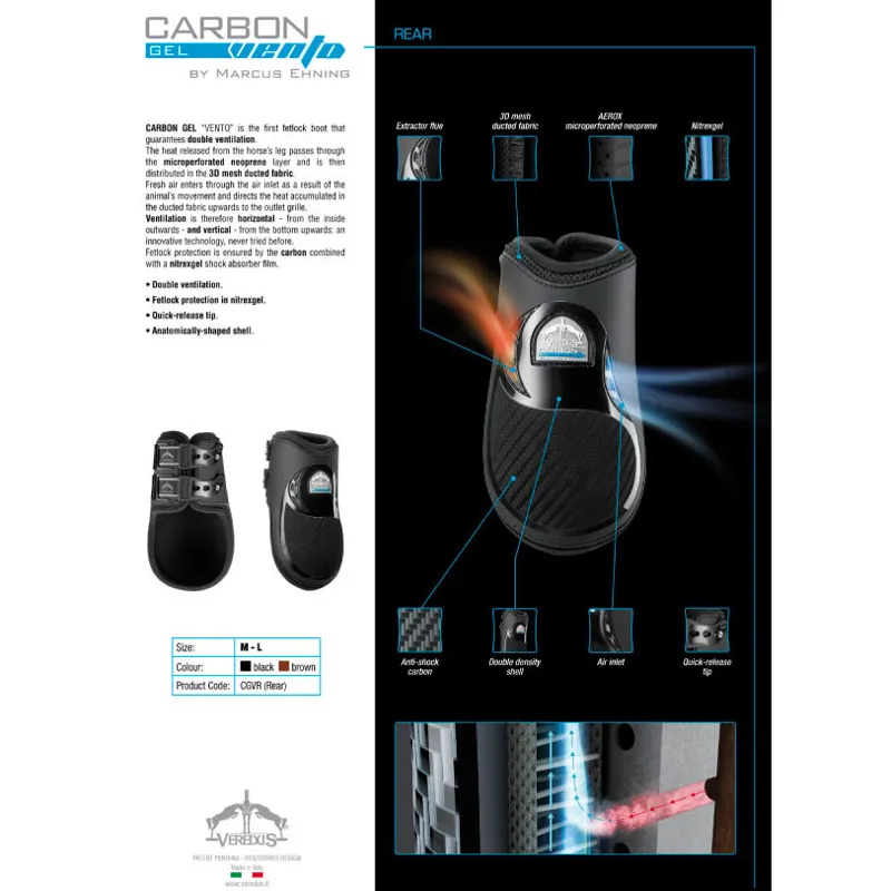 Veredus Carbon Gel Vento Rear Fetlock Boots - Black-5