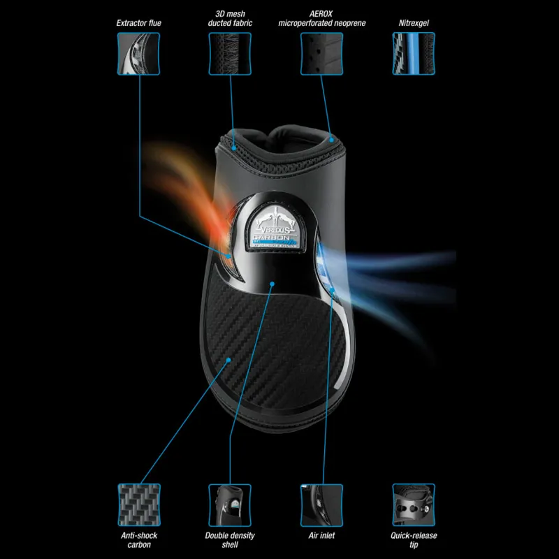 Veredus Carbon Gel Vento Rear Fetlock Boots - Black-3